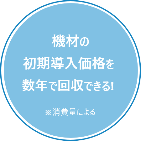 機材の初期導入価格を数年で回収できる